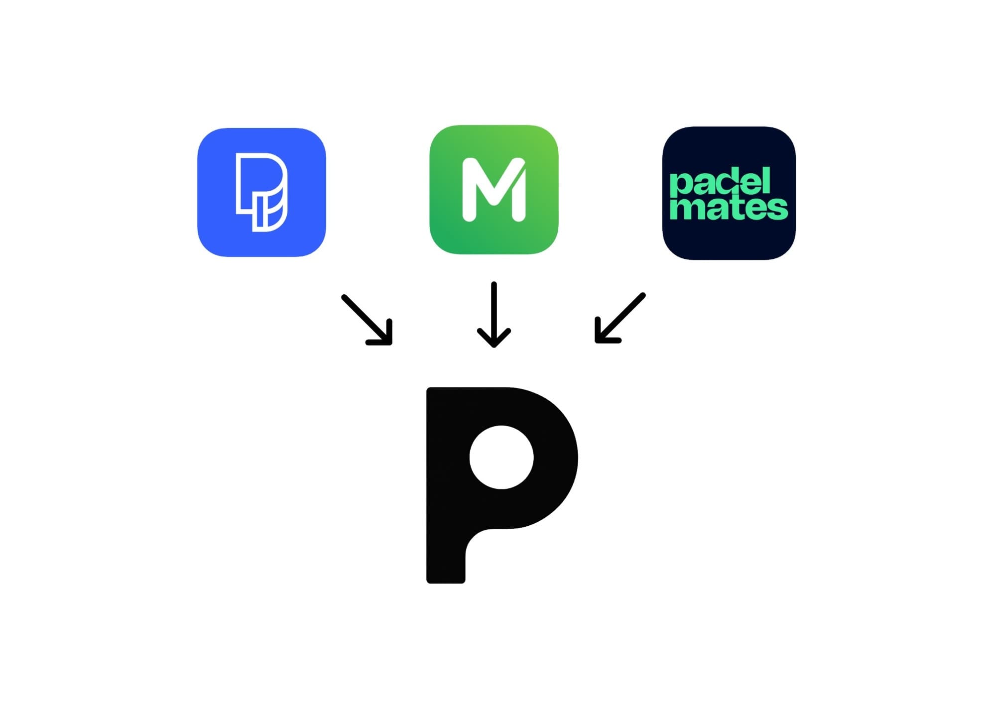 Illustration of a padel booking aggregator combining data from three other platforms.