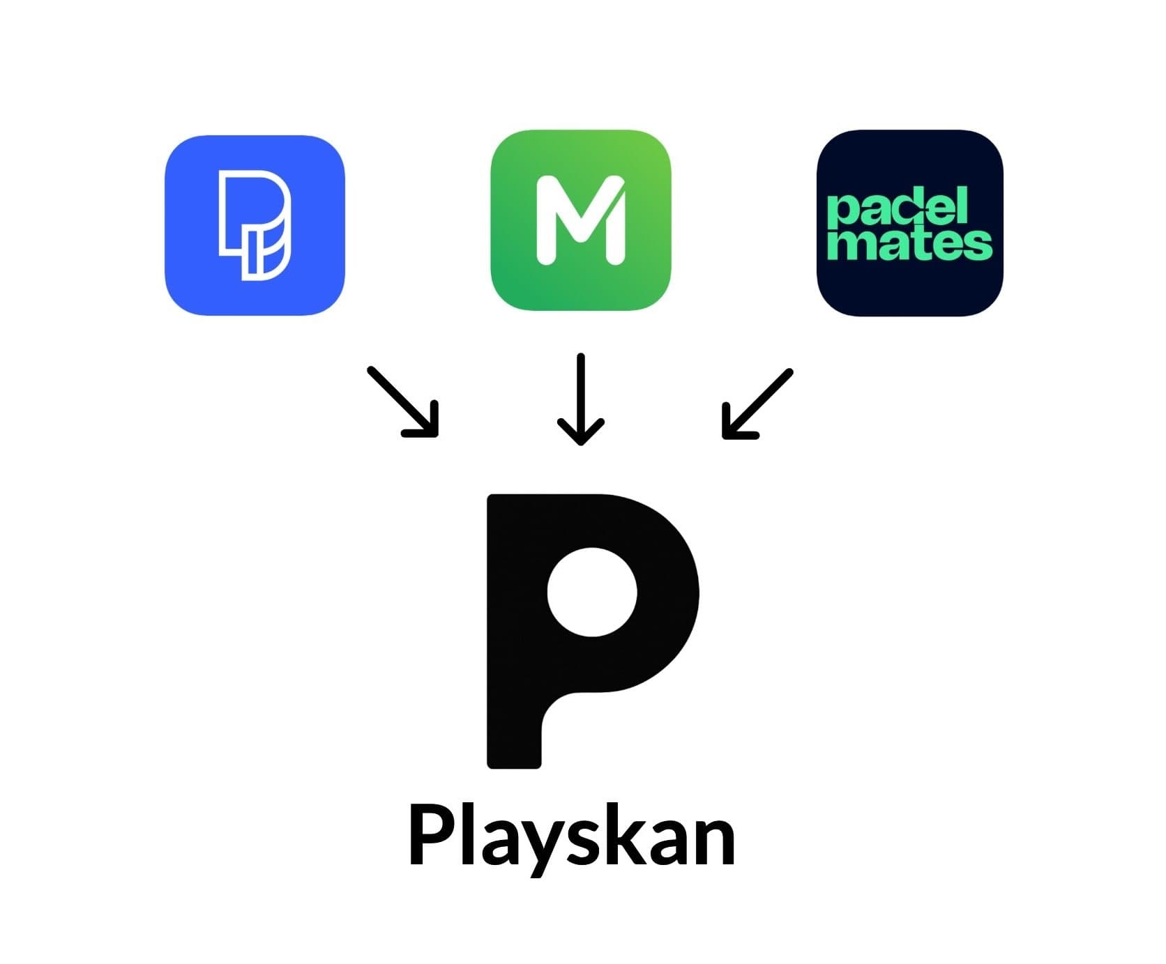 How Playskan works by aggregating data from Playtomic, Matchi and Padelmates